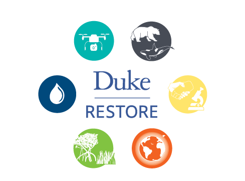 Duke Restore logo with icons