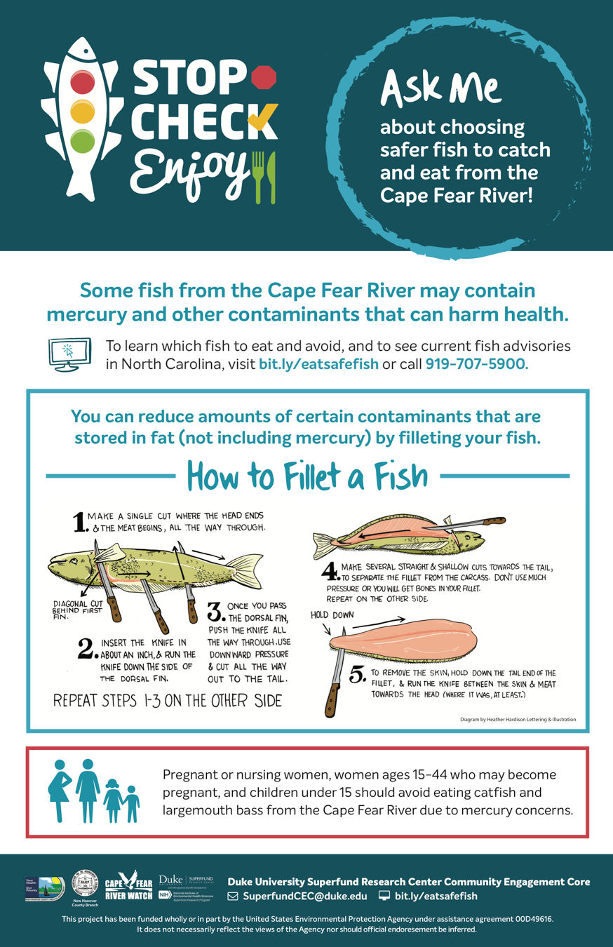 CEC Launches “Stop, Check, Enjoy” Campaign For Subsistence Fish ...